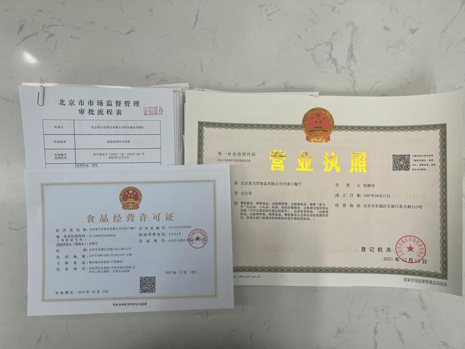 东城区市场监管局向餐饮服务连锁管理总部颁发全市首张食品经营许可证